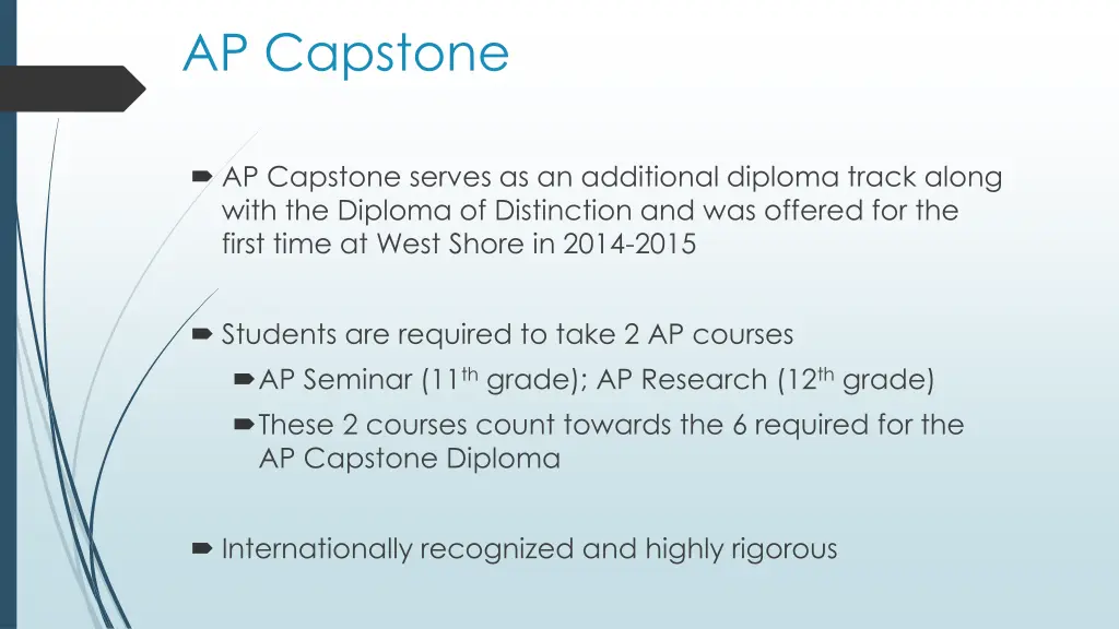 ap capstone