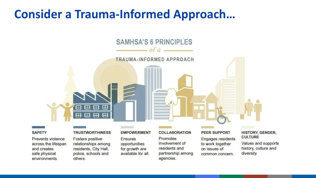 consider a trauma informed approach 1