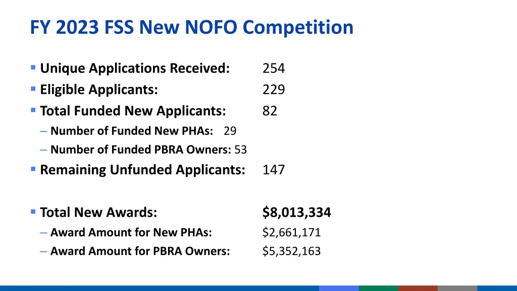 fy 2023 fss new nofo competition