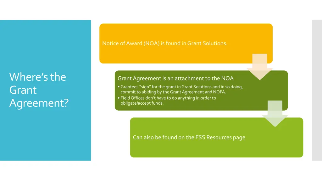 notice of award noa is found in grant solutions