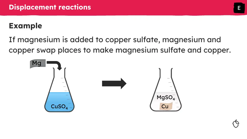 displacement reactions