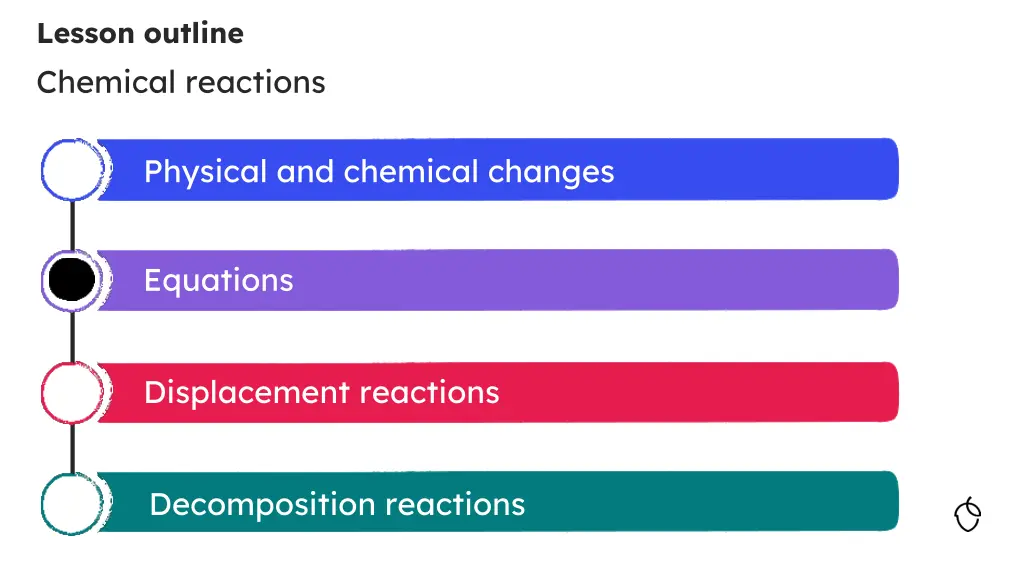 lesson outline chemical reactions 1