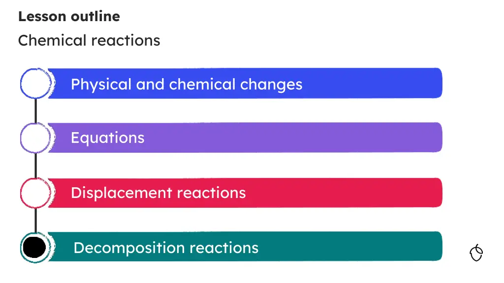 lesson outline chemical reactions 3