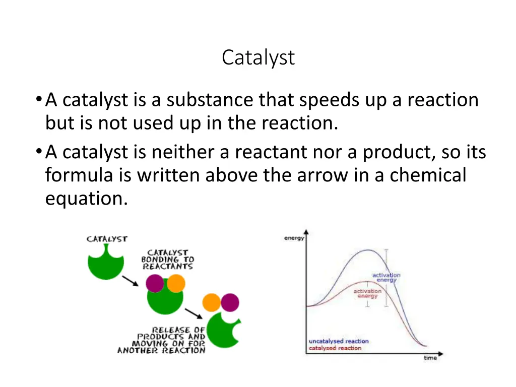 catalyst