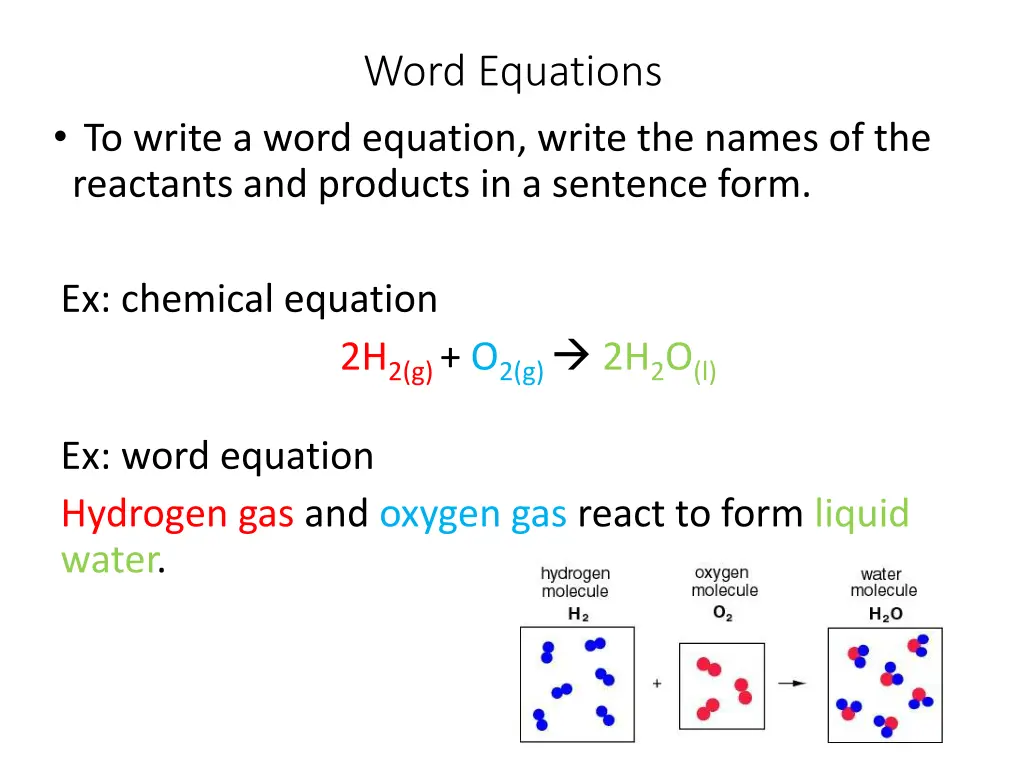 word equations