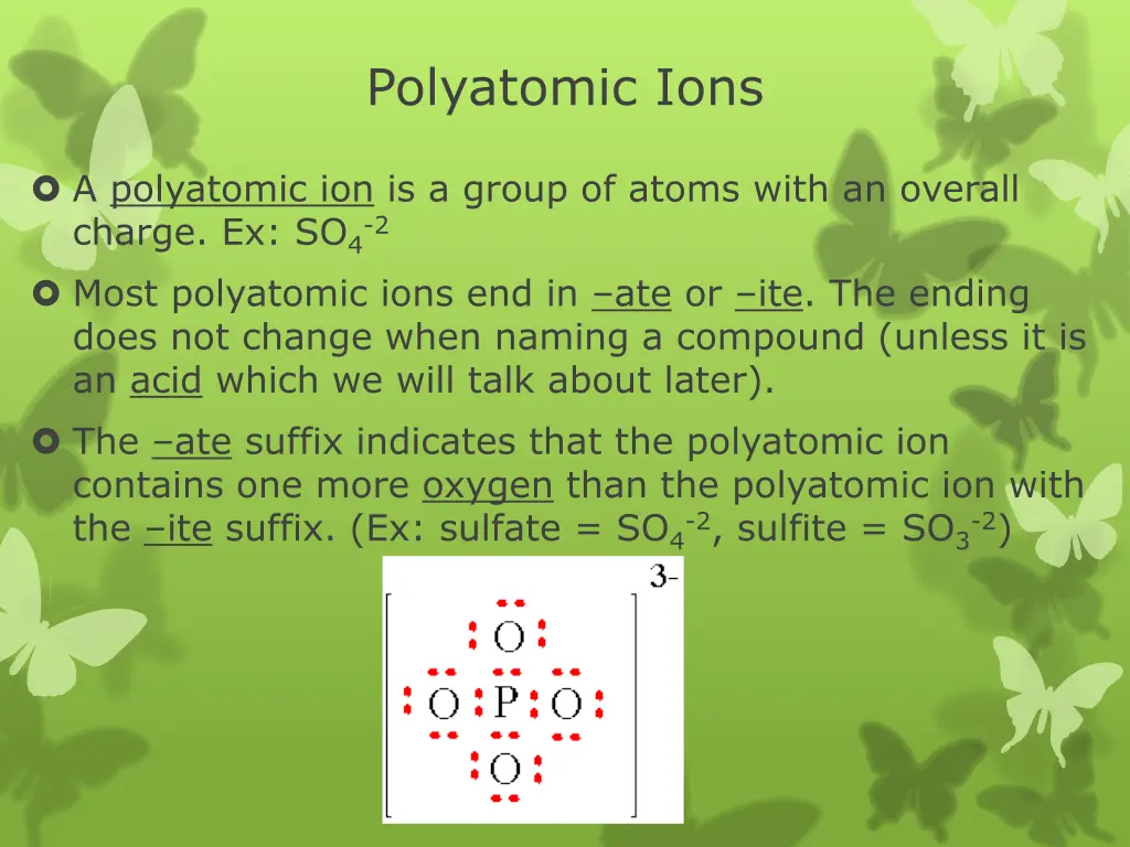 polyatomic ions 1