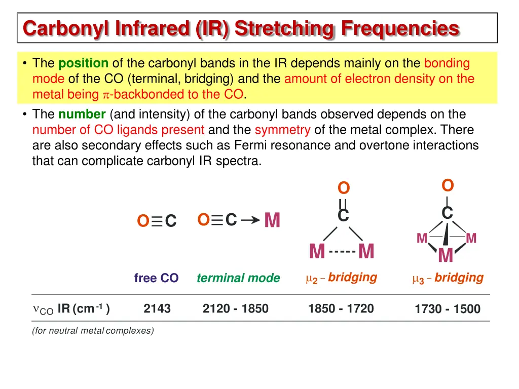 carbonyl infrared ir stretching frequencies