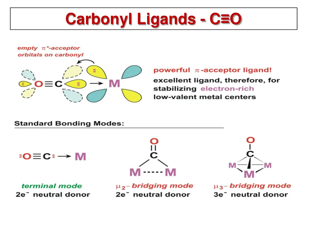 carbonyl ligands c o