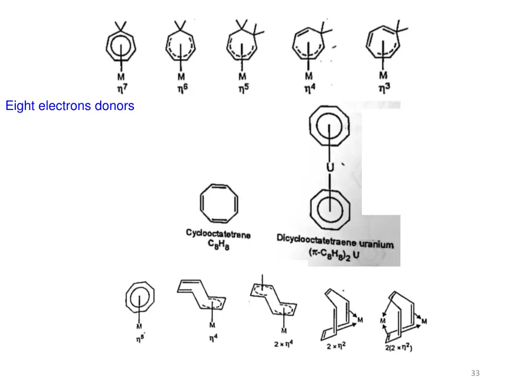 eight electrons donors