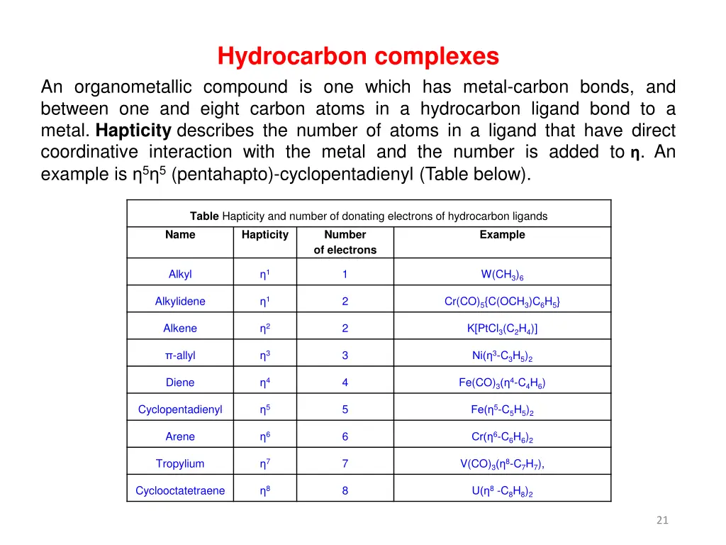 hydrocarbon complexes