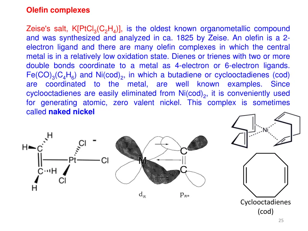 olefin complexes