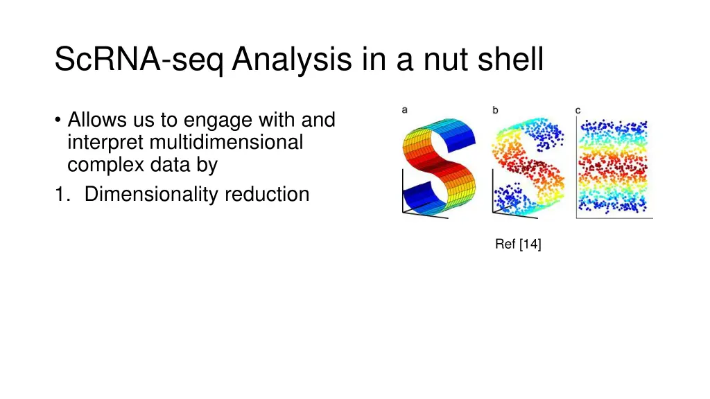 scrna seq analysis in a nut shell