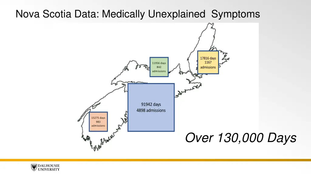 nova scotia data medically unexplained symptoms