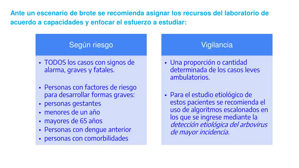 ante un escenario de brote se recomienda asignar