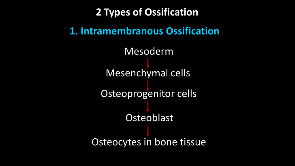 2 types of ossification