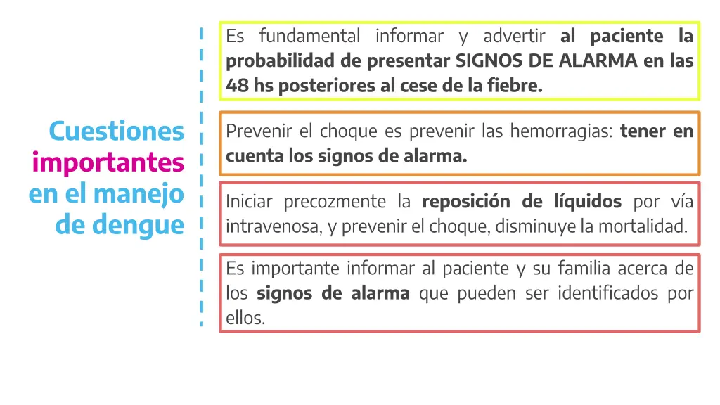 es fundamental informar y advertir al paciente