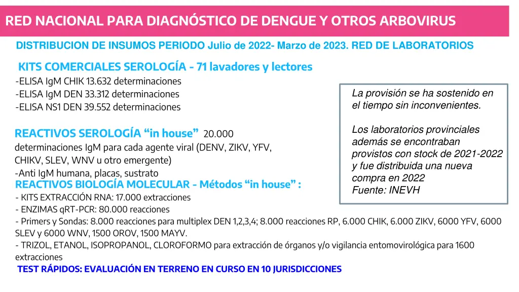 red nacional para diagn stico de dengue y otros 1