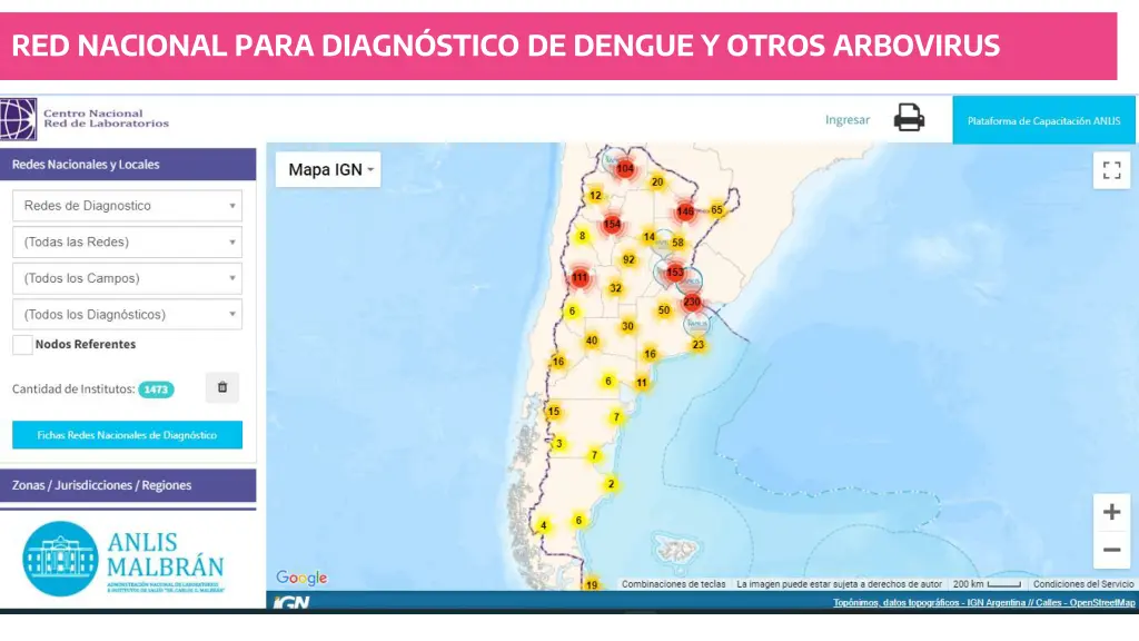 red nacional para diagn stico de dengue y otros 2