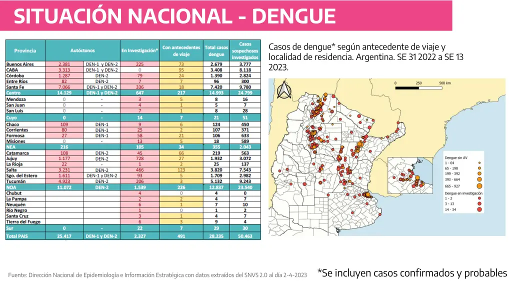 situaci n nacional dengue