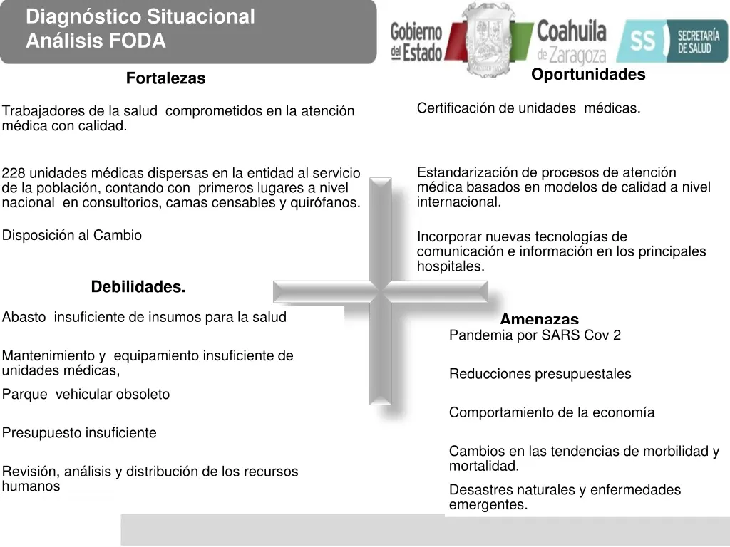 diagn stico situacional an lisis foda