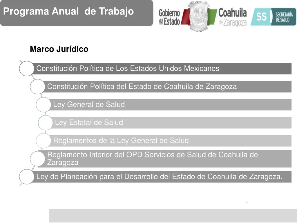 programa anual de trabajo