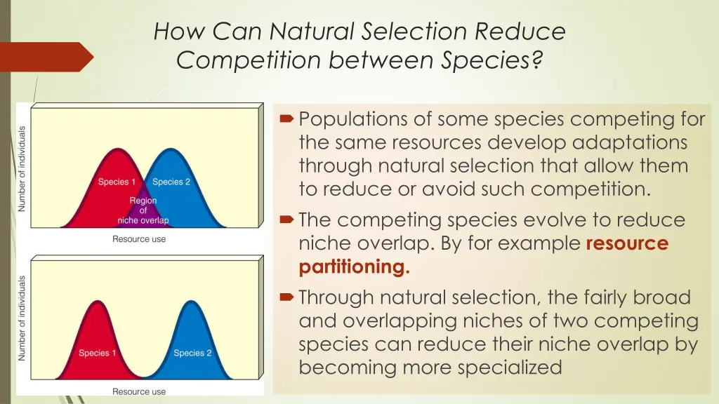 how can natural selection reduce competition