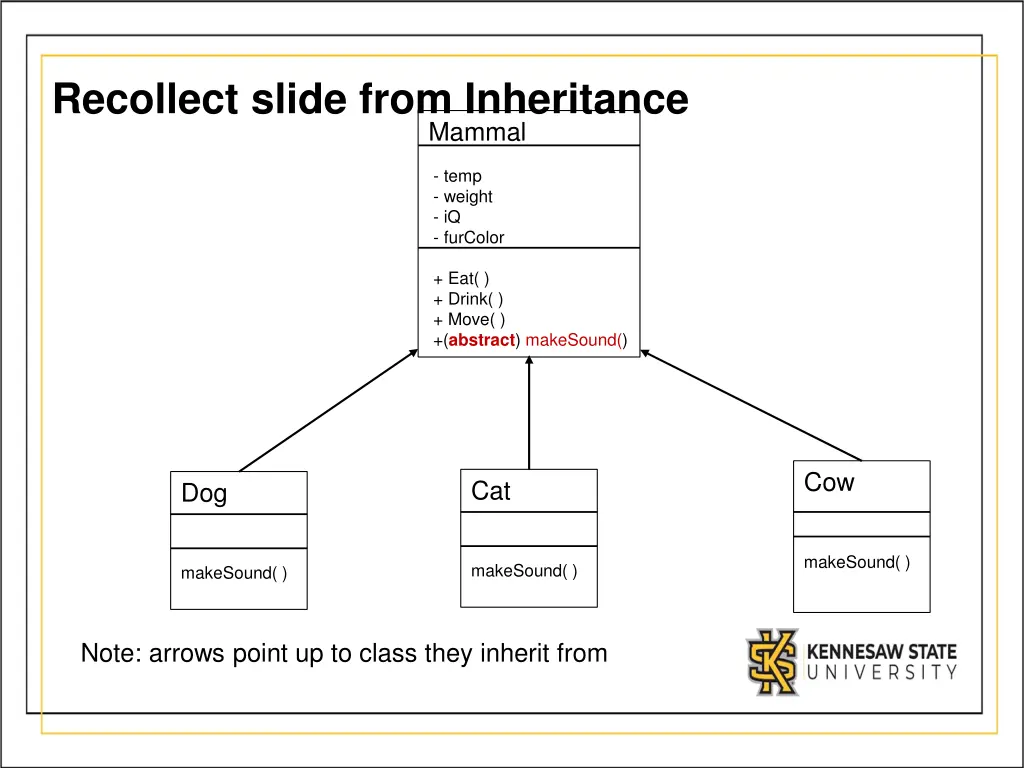 recollect slide from inheritance