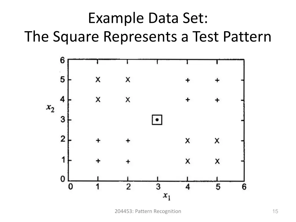 example data set