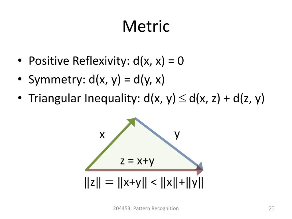 metric