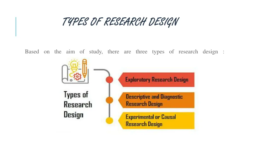 types of research design types of research design