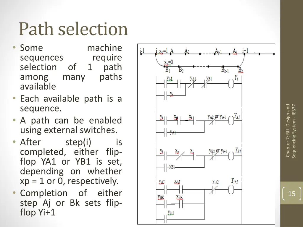 pathselection some sequences selection of 1 path