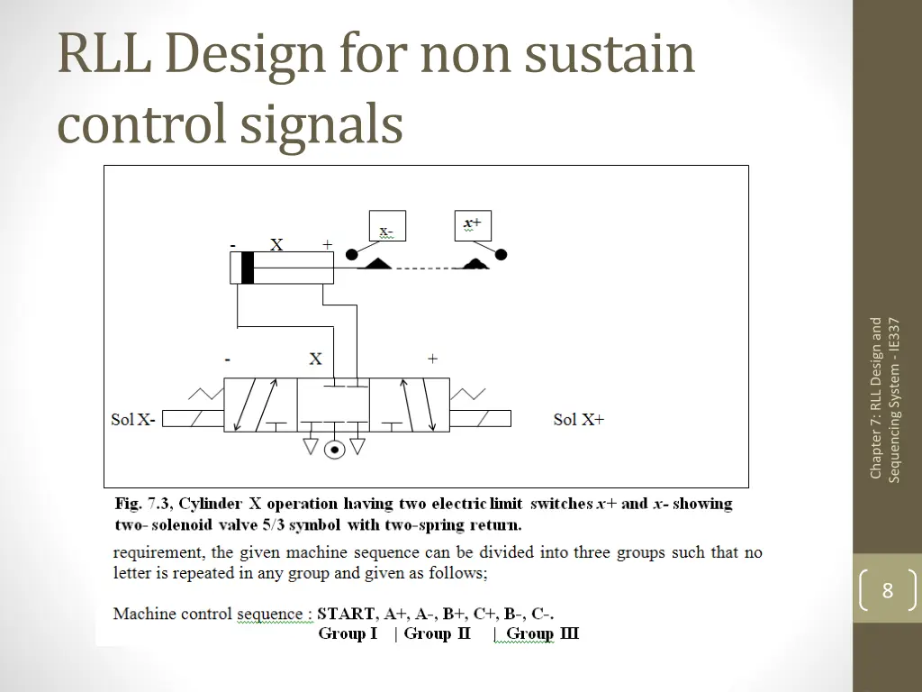 rll design for non sustain control signals