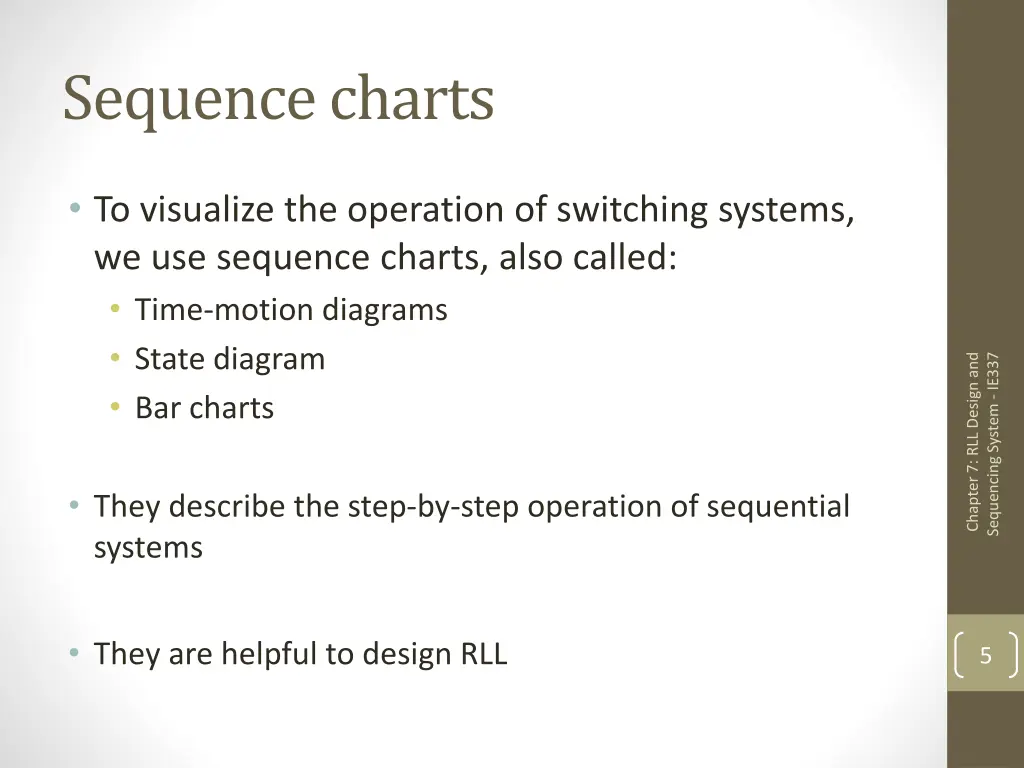 sequencecharts