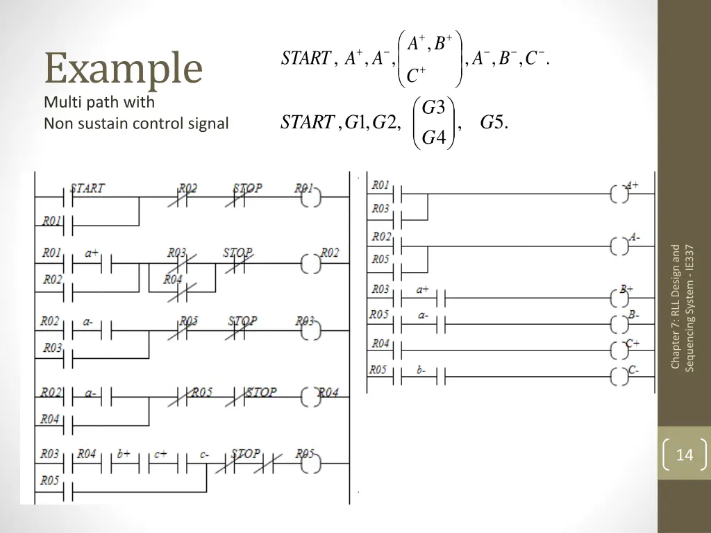 slide14