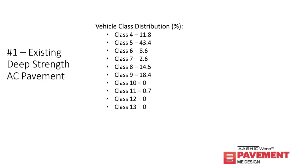 vehicle class distribution class 4 11 8 class