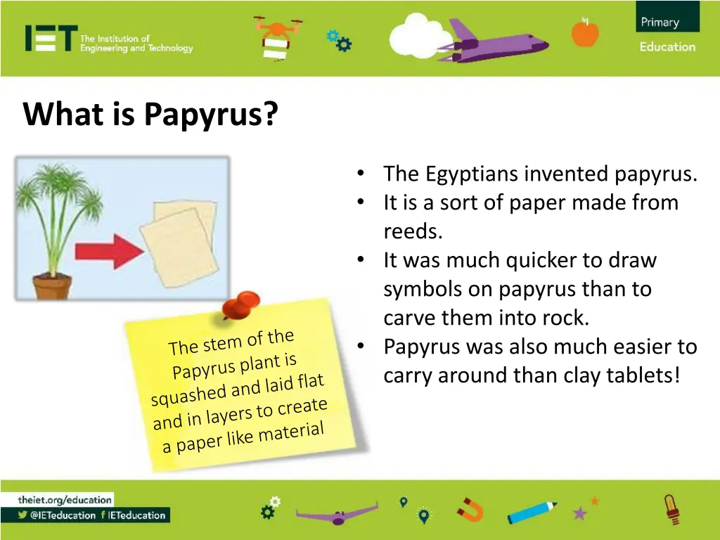 what is papyrus