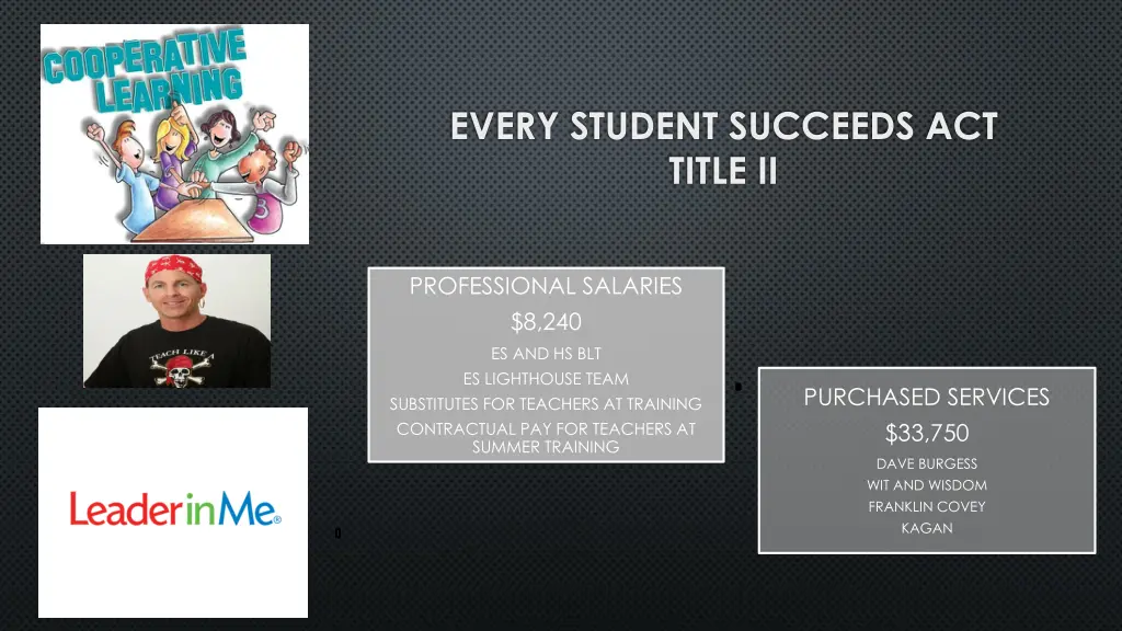 every student succeeds act title ii