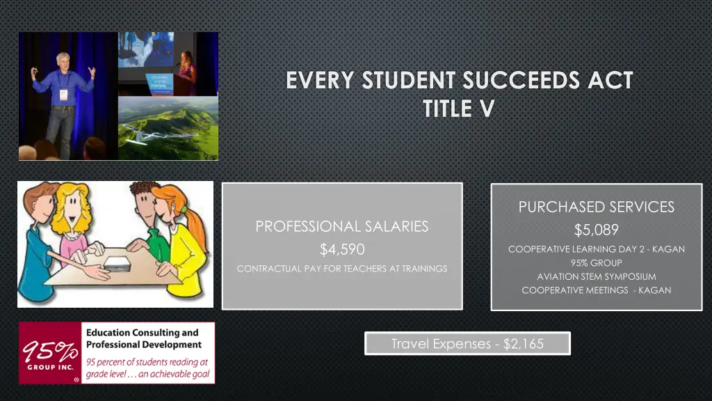 every student succeeds act title v