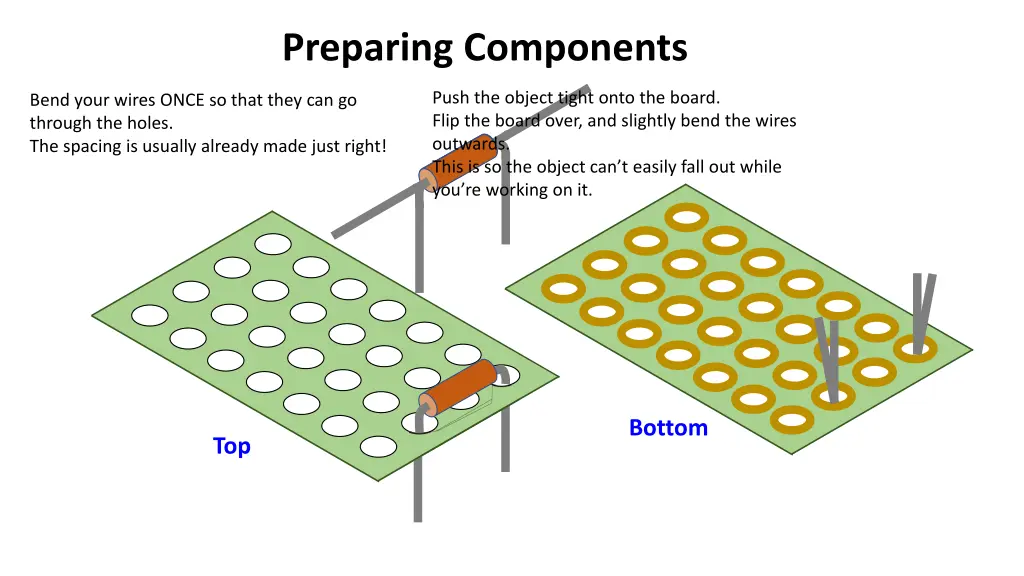 preparing components