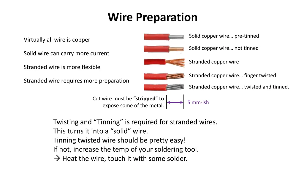 wire preparation