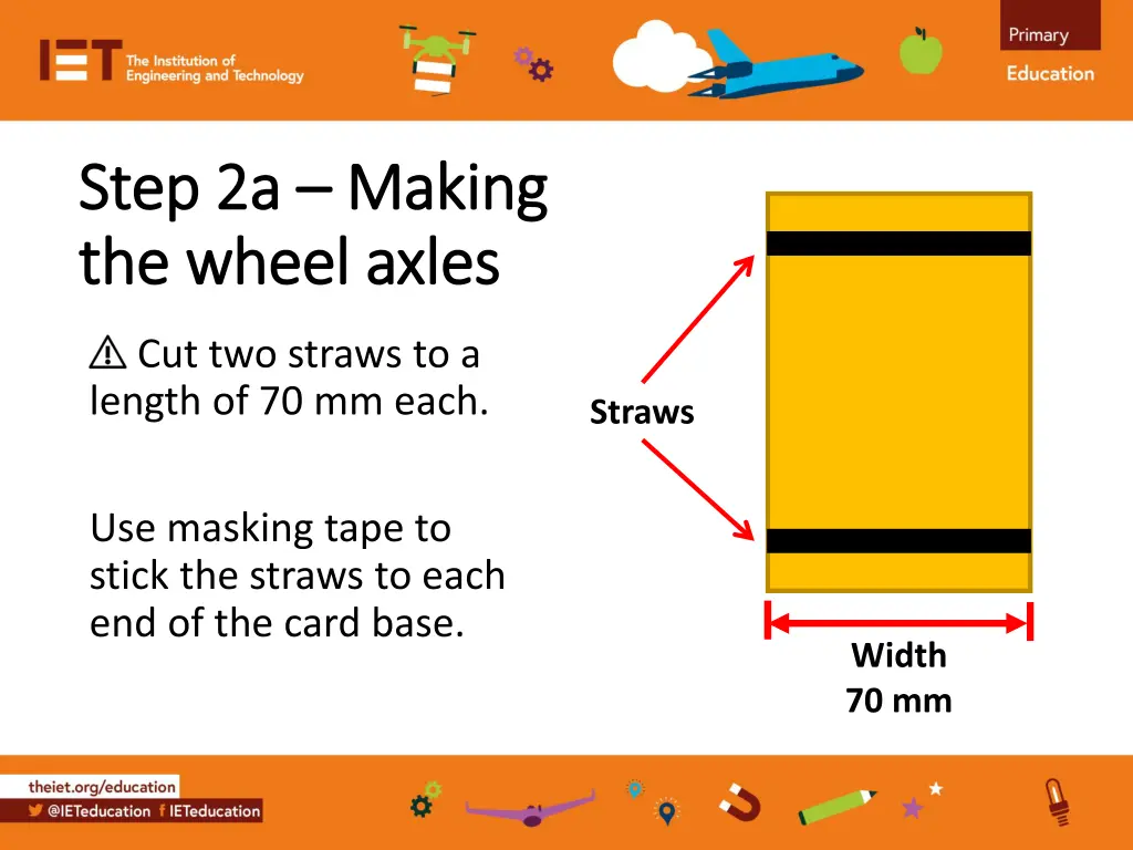 step 2a step 2a making the wheel axles the wheel