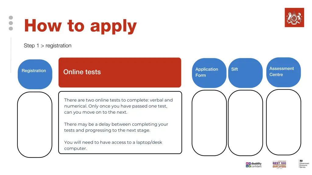 how to apply 1