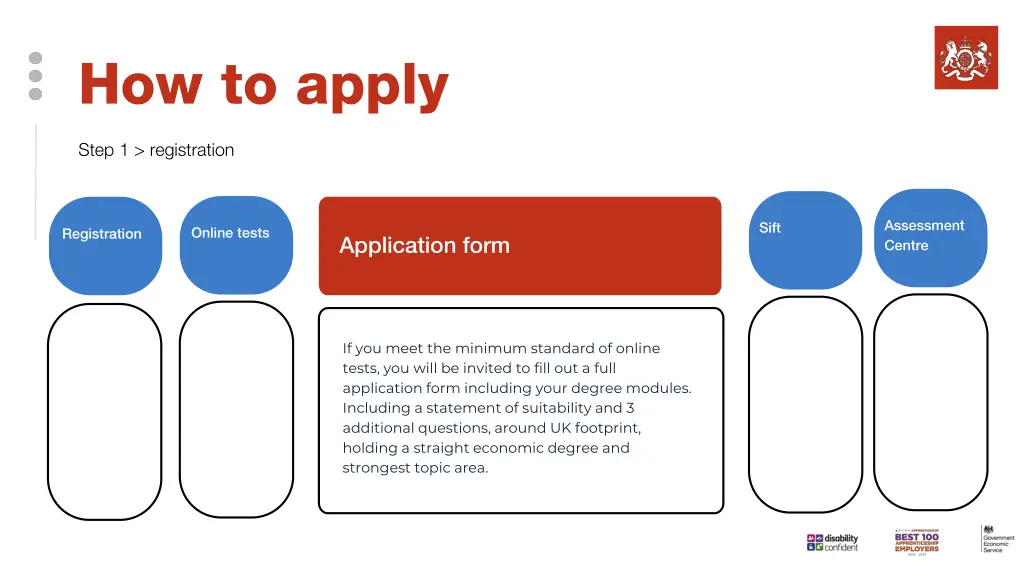 how to apply 2