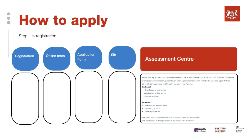 how to apply 4