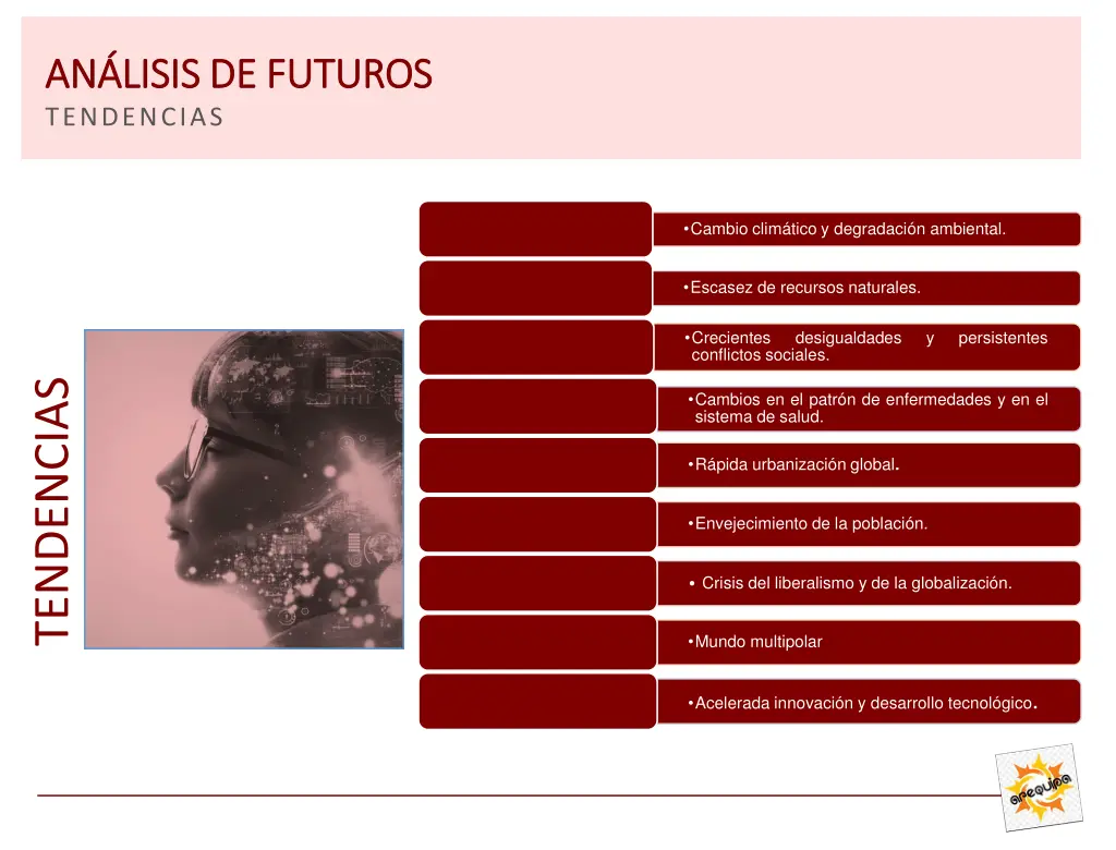 an lisis de futuros an lisis de futuros tendencias