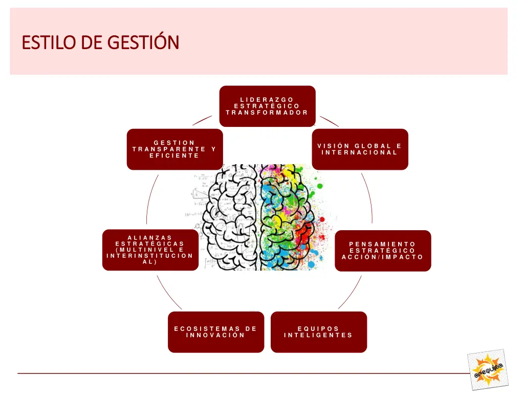 estilo de gesti n estilo de gesti n