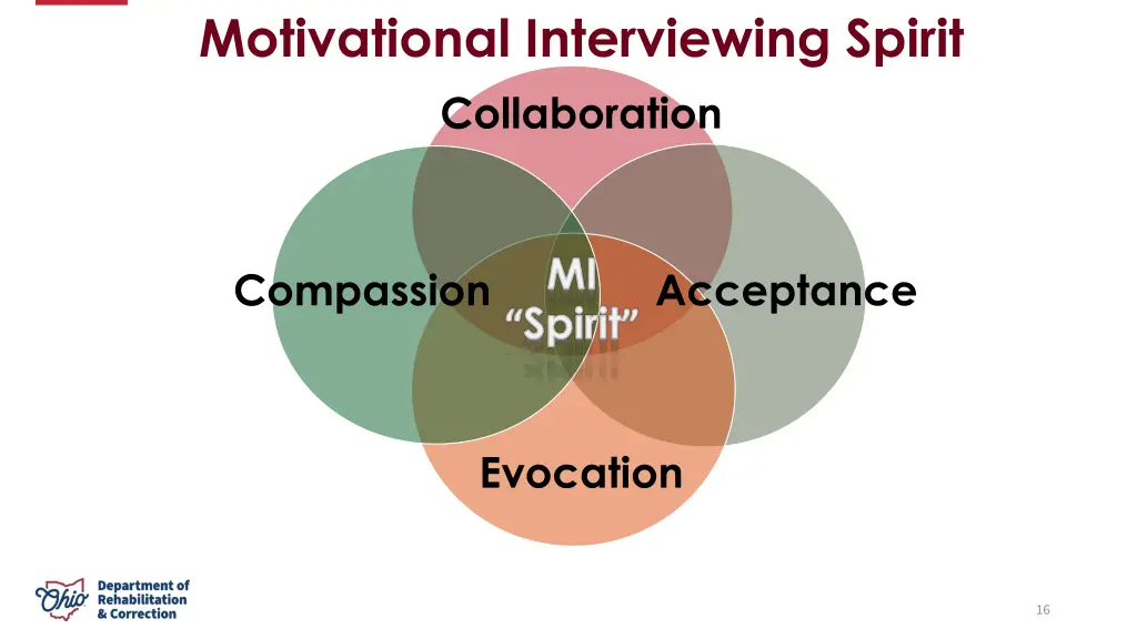 motivational interviewing spirit collaboration