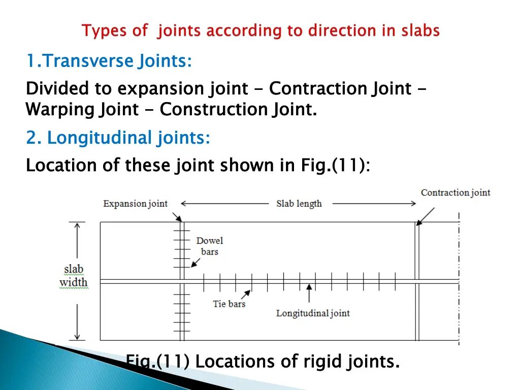 1 1 transverse joints divided to expansion joint