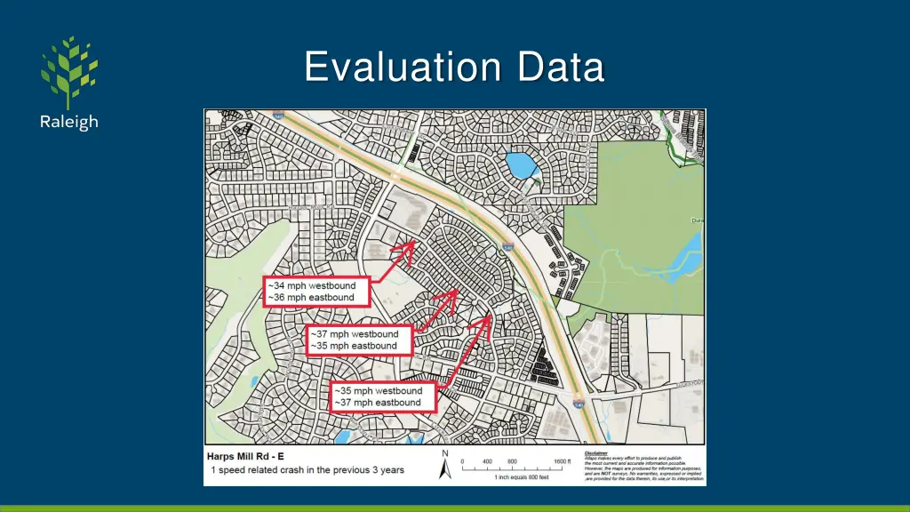 evaluation data