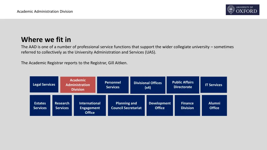 academic administration division 6